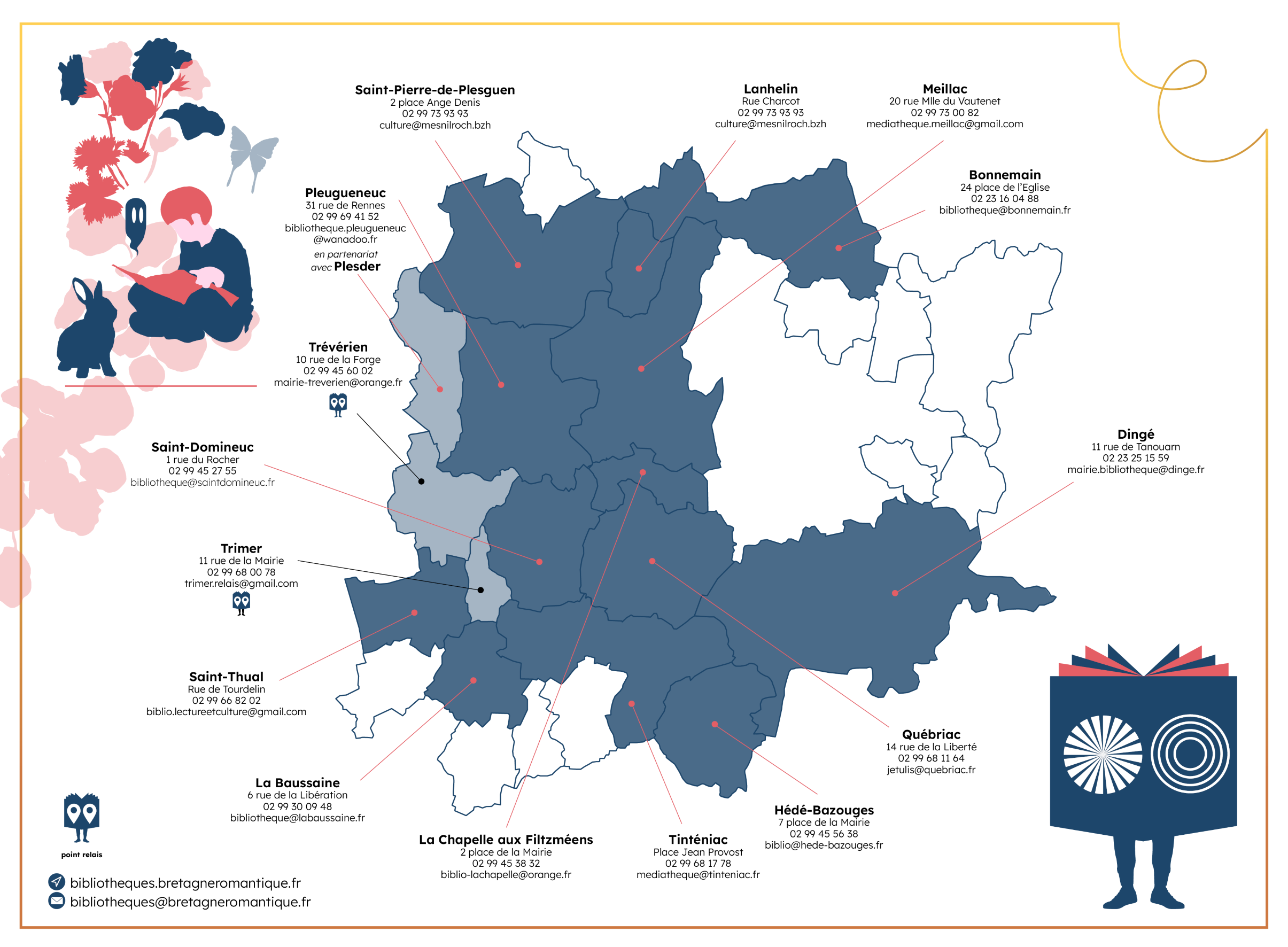 2025 03 21 guide lecteur carte vf